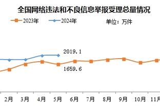 开云登录入口网页版手机版截图0